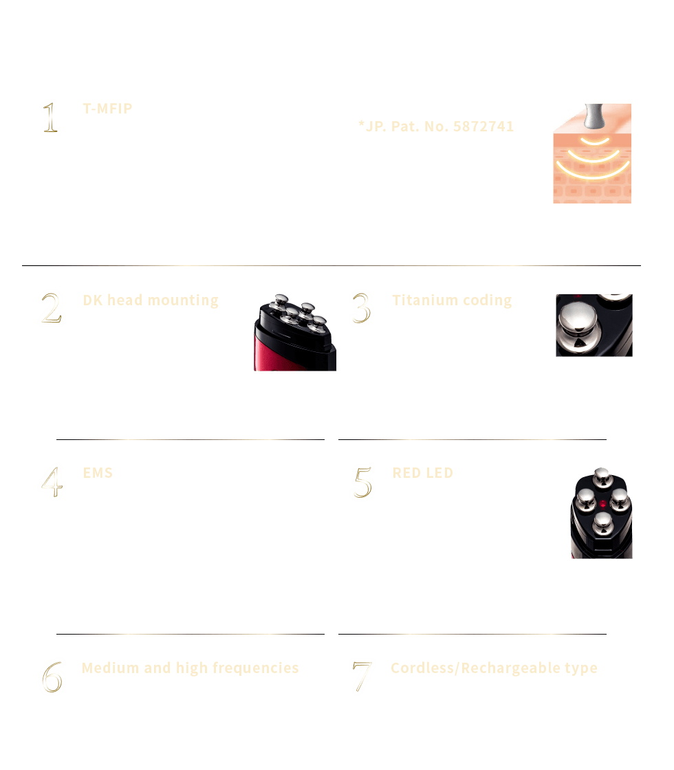 Features